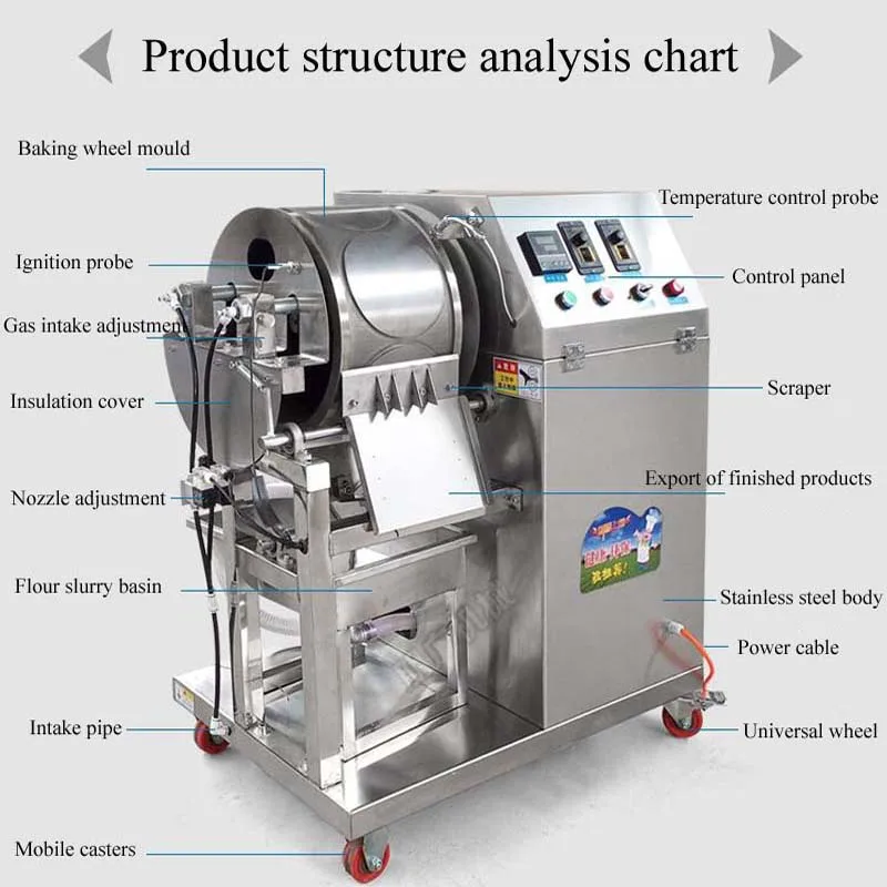 Automatische Industriële Maïs  - Roti Maker Automatic recensie en prijs